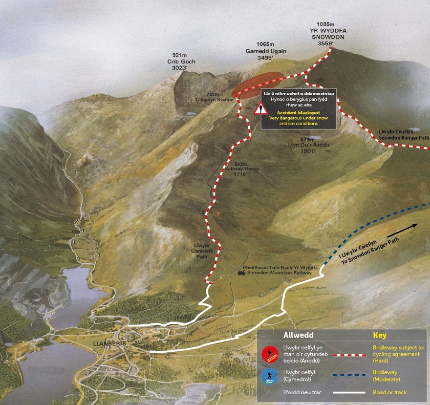 Climbing Mount Snowdon | What Is The Best Route to Take?