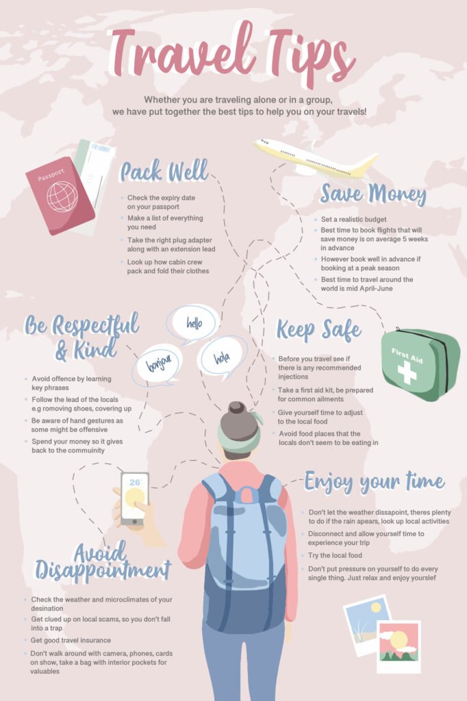 Top Traveling Tips You Need To Know For A Smoother Trip